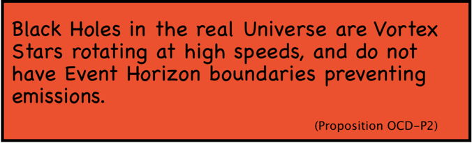 Proposition OCD-P2. Black Holes in the real Universe are Vortex Stars rotating at high speeds, and do not have Event Horizon boundaries preventing emissions.